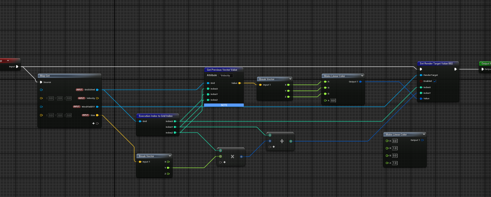 写出到2D纹理，因为当前UE不支持3D纹理，后续支持