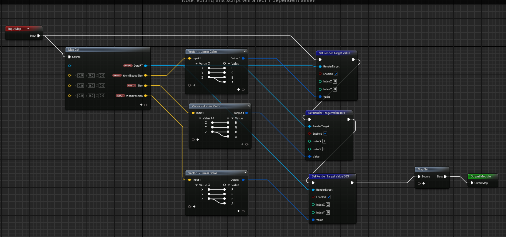 写出包围盒信息