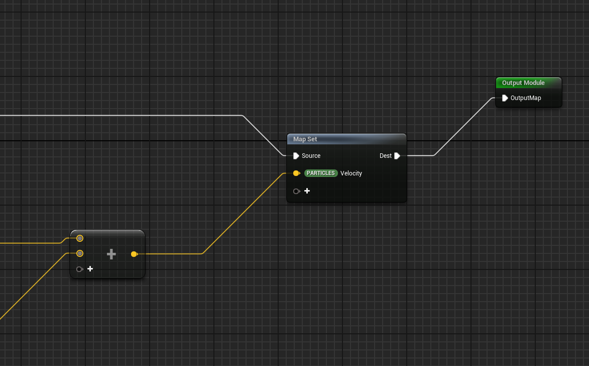 简单测试，把速度加到粒子原本速度